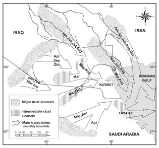 شكل 1. مصادر وإتجاهات العواصف الغبارية في الكويت  وحولها من يناير 2000 حتى ديسمبر 2010 (الدوسري وآخرون، قيد النشر) 